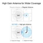 Мрежова карта адаптер Cudy WU1400, USB 3.0, 2.4/5 Ghz, Външна антена 3 Мрежова карта адаптер Cudy WU1400, USB 3.0, 2.4/5 Ghz, Външна антена 3