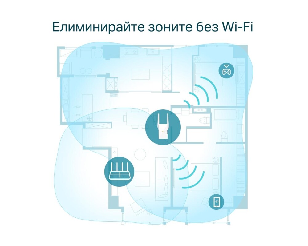 Безжичен усилвател Безжичен разширител TP-LINK RE605X AX1800 - WiFi 6 4 Безжичен усилвател Безжичен разширител TP-LINK RE605X AX1800 - WiFi 6 4