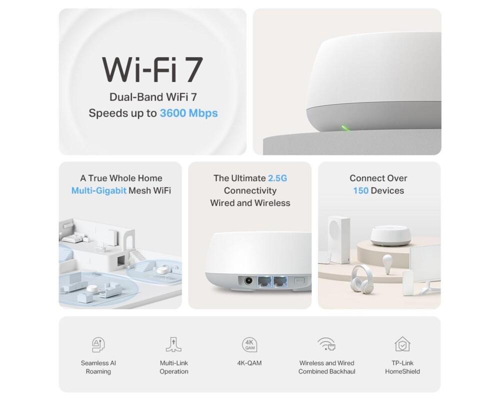 Рутер TP-Link Deco BE25(2-pack) BE3600 Mesh система 16 Рутер TP-Link Deco BE25(2-pack) BE3600 Mesh система 16