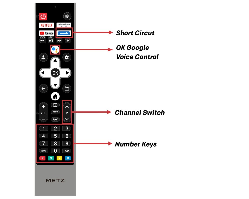 Телевизор METZ 86MQE8000Z, 86"(217 см), QLED, Google TV, 4K/UND, 144Hz 10 Телевизор METZ 86MQE8000Z, 86"(217 см), QLED, Google TV, 4K/UND, 144Hz 10