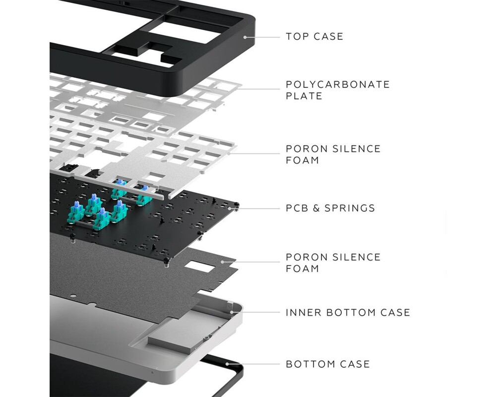 Клавиатура Геймърскa механична клавиатура Dark Project ALU87B Bushido RGB 5 Клавиатура Геймърскa механична клавиатура Dark Project ALU87B Bushido RGB 5