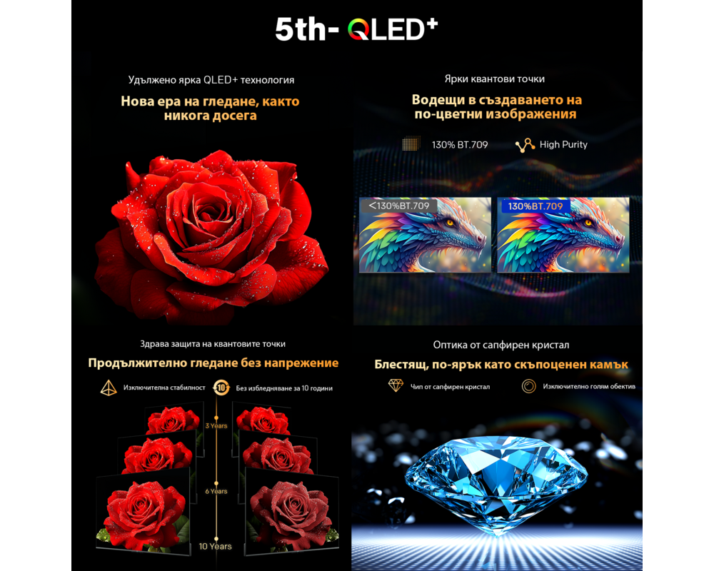 Телевизор METZ Телевизор 65" 65MQF7500Z, QLED+, 4K, Google TV, 120Hz 4 Телевизор METZ Телевизор 65" 65MQF7500Z, QLED+, 4K, Google TV, 120Hz 4