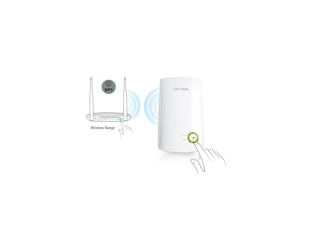 Безжичен усилвател TP-Link TL-WA854RE 4