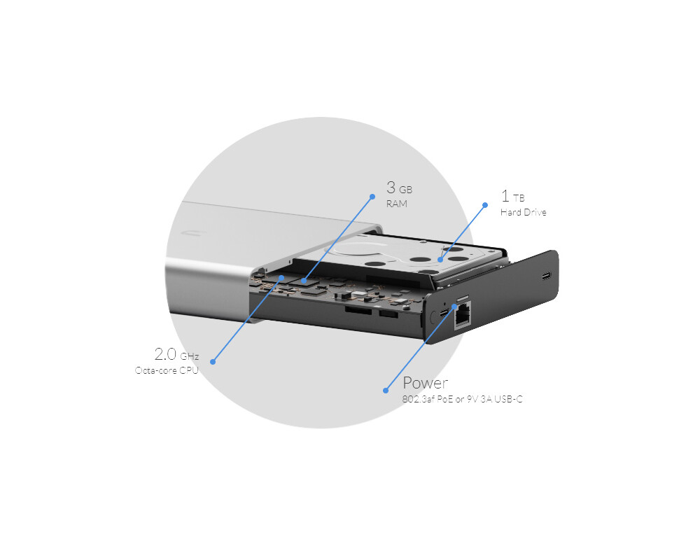 Access point (Точка за достъп) Ubiquiti UniFi Cloud Key GEN 2 PLUS UCK-G2-PLUS 2