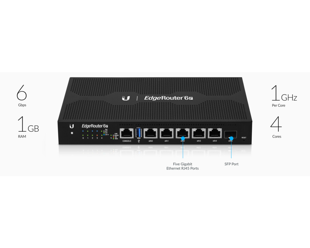Рутер Ubiquiti EdgeRouter 6P ER-6P 11