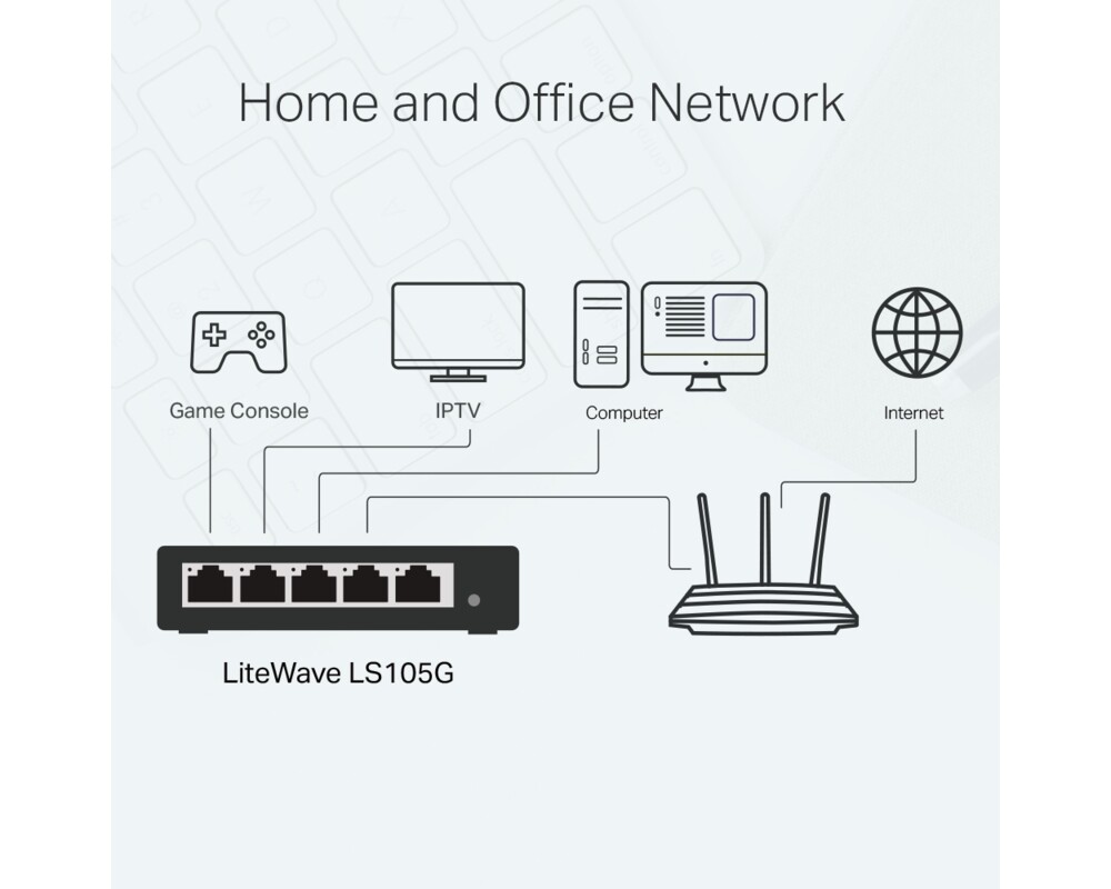 Switch (Комутатор) TP-Link LS105G 5-портов 10/100/1000 Mbps 9