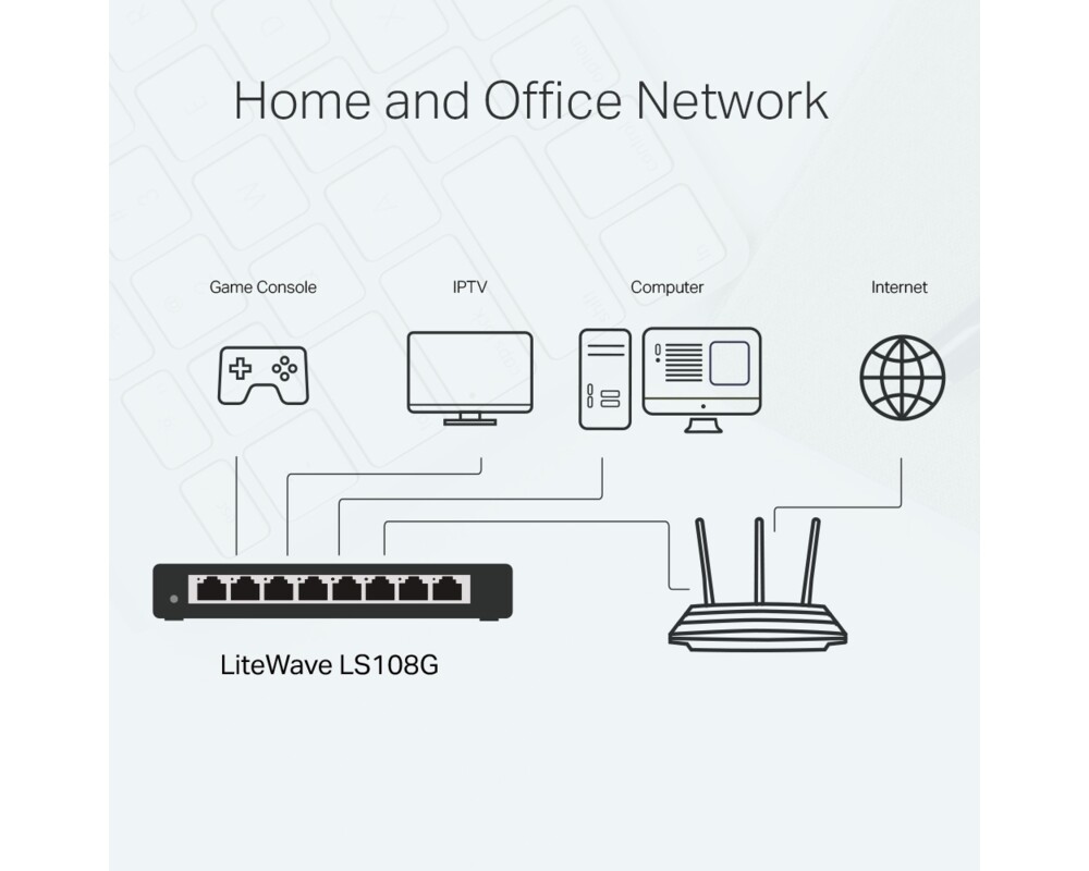 Switch (Комутатор) TP-Link LS108G 8-портов 10/100/1000 Mbps 3