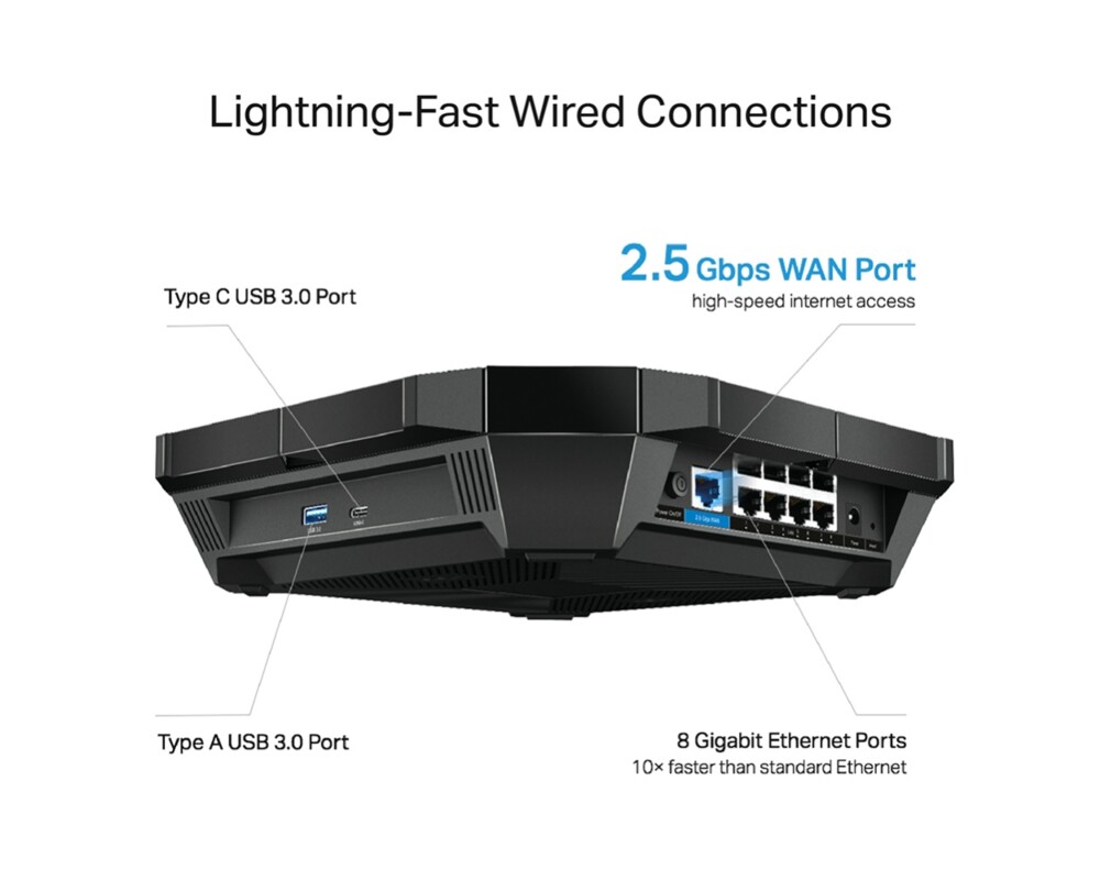 Рутер TP-Link Archer AX6000 802.11AX 5