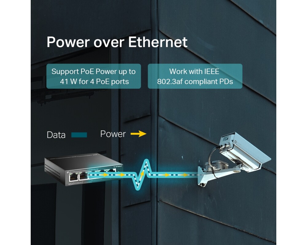 Switch (Комутатор) TP-Link TL-SF1005LP с 4 PoE порта 2