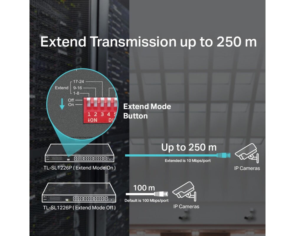 Switch (Комутатор) TP-Link TL-SL1226P с 2-гигабитни PoE+ порта 9