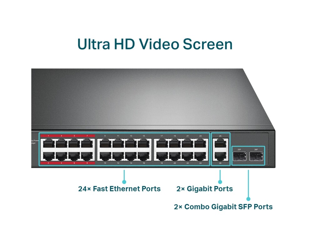 Switch (Комутатор) TP-Link TL-SL1226P с 2-гигабитни PoE+ порта 10