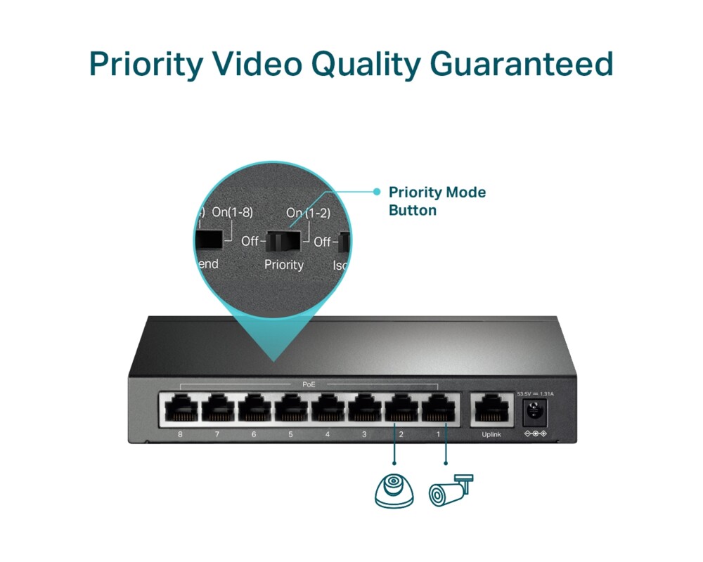 Switch (Комутатор) TP-Link TL-SF1009P с 8-PoE+ порта 3