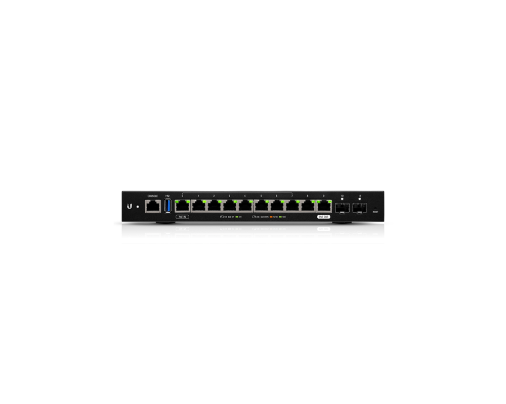 Рутер Ubiquiti EdgeRouter 12 ER-12 с 2SFP порта 2