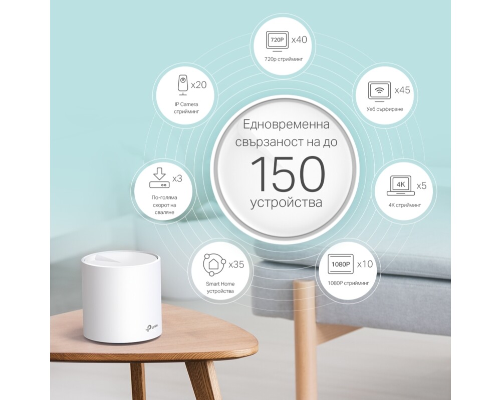 Рутер TP-Link Deco X20(1-pack) AX1800 8