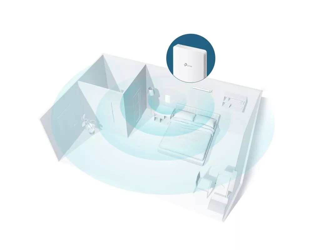 Access point (Точка за достъп) TP-Link EAP235-Wall Omada AC1200 3