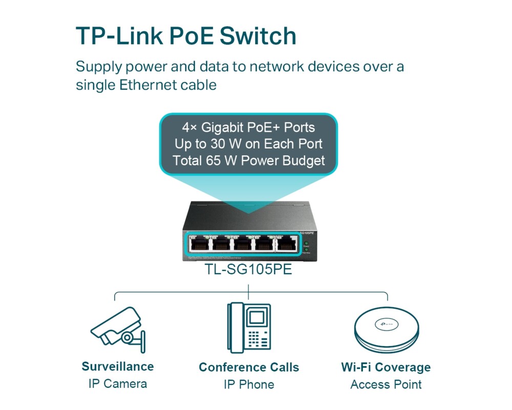 Switch (Комутатор) TP-Link Gigabit Easy Smart TL-SG105PE 5-портов с 4 PoE+ порта 9
