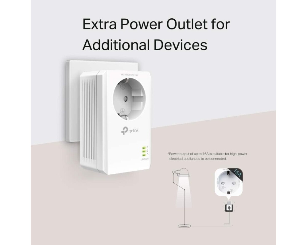 Powerline адаптер TP-Link TL-PA7017P AV1000 2