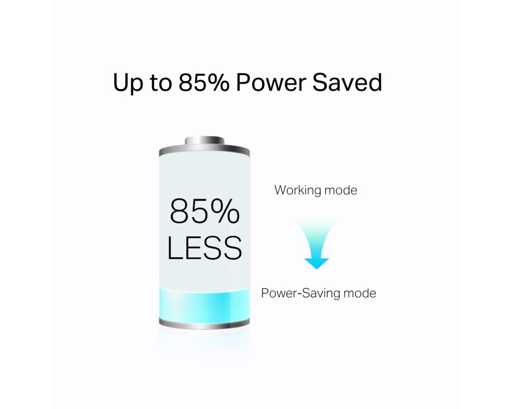Powerline адаптер TP-Link TL-PA7017P AV1000 3