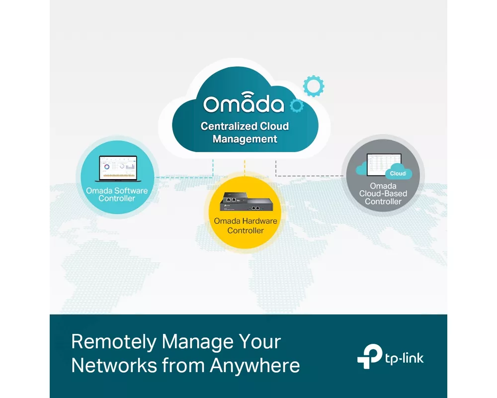 Switch (Комутатор) TP-Link JetStream TL-SG3452P с 48 PoE+ порта 4