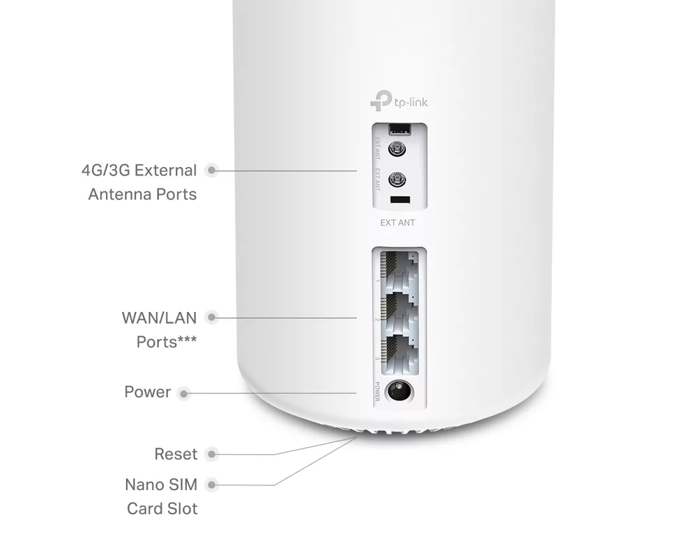 Рутер TP-Link Deco X20 AX1800 Gateway 3