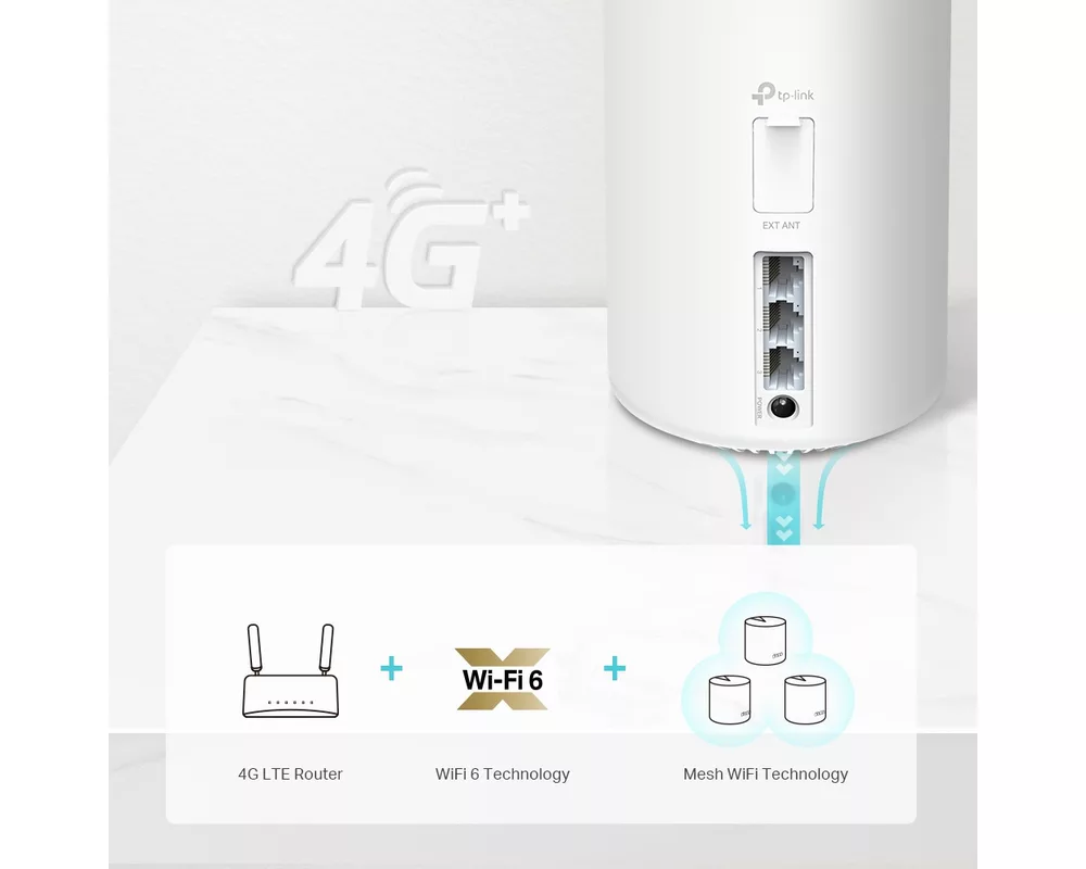 Рутер TP-Link Deco X20 AX1800 Gateway 11