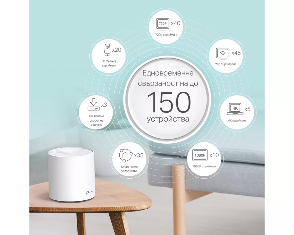 Рутер TP-Link Deco X20 AX1800 Gateway 9