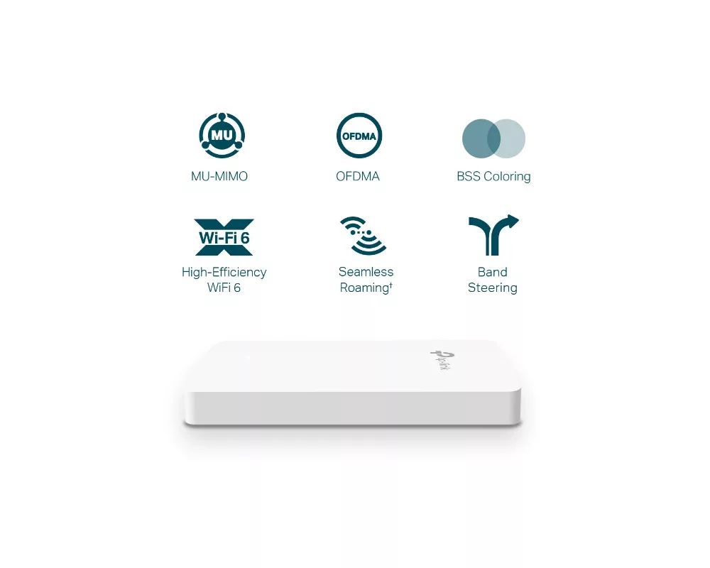 Access point (Точка за достъп) TP-Link Omada EAP615-Wall WiFi 6 AX1800 2