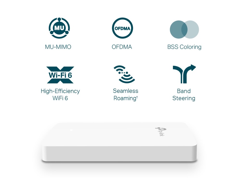 Access point (Точка за достъп) TP-Link Omada EAP615-Wall WiFi 6 AX1800 11