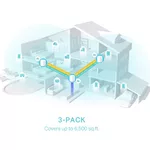 Рутер TP-Link Deco X50(3-pack) AX3000 8