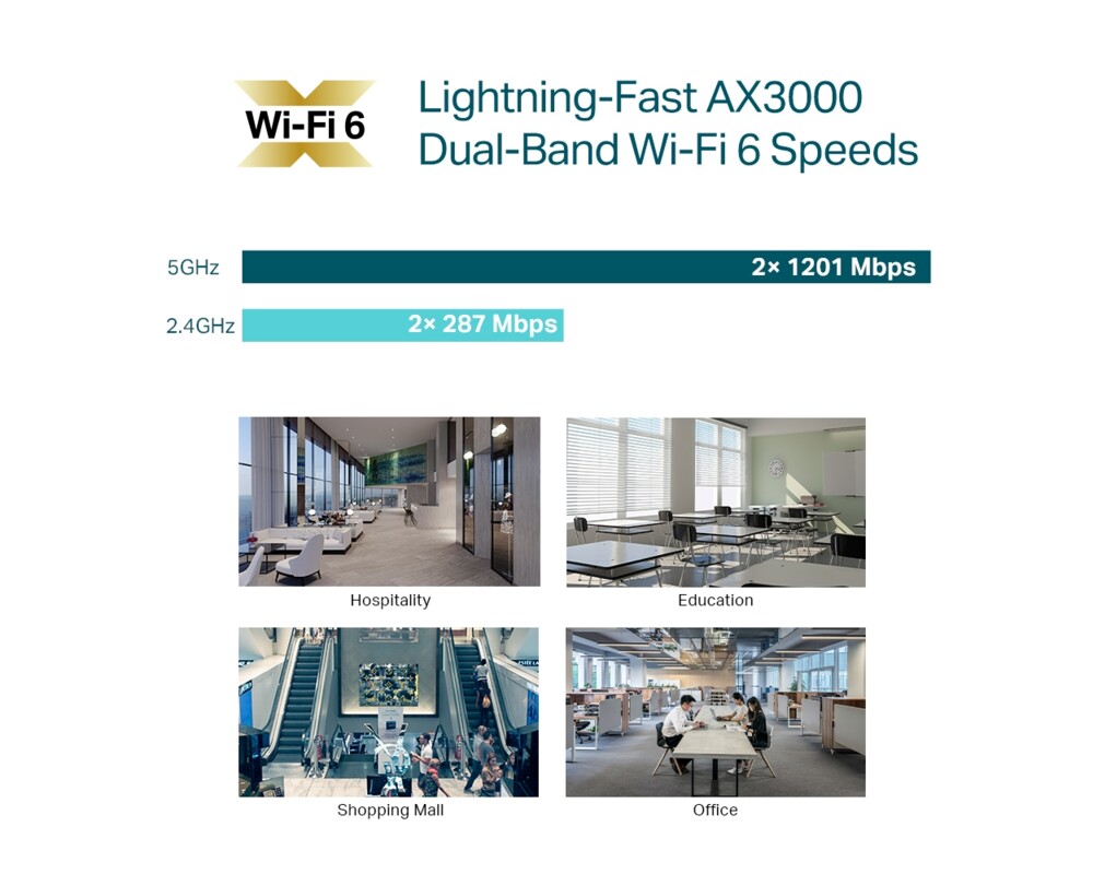 Access point (Точка за достъп) TP-Link Omada EAP650 AX3000 Ceiling Mount Wi-fi 6 5