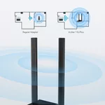 Мрежова карта TP-Link Archer T4U Plus AC1300 3