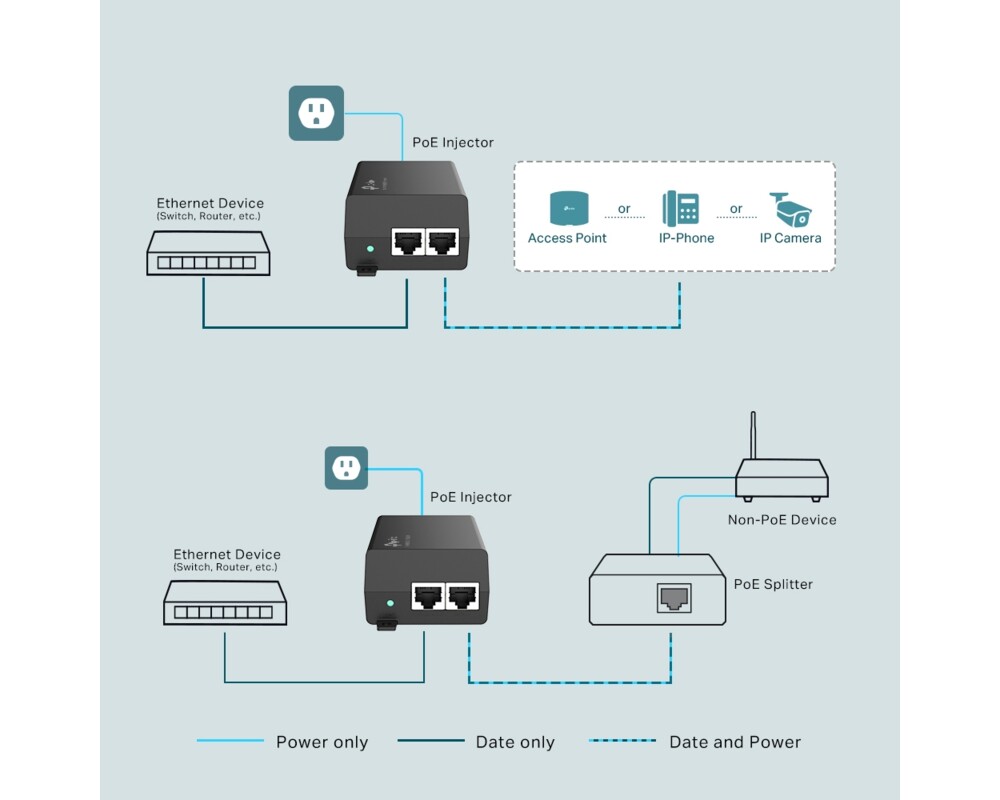 PoE адаптер TP-Link TL-POE160S Gigabit 10