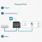 PoE адаптер TP-Link TL-POE170S Gigabit 7