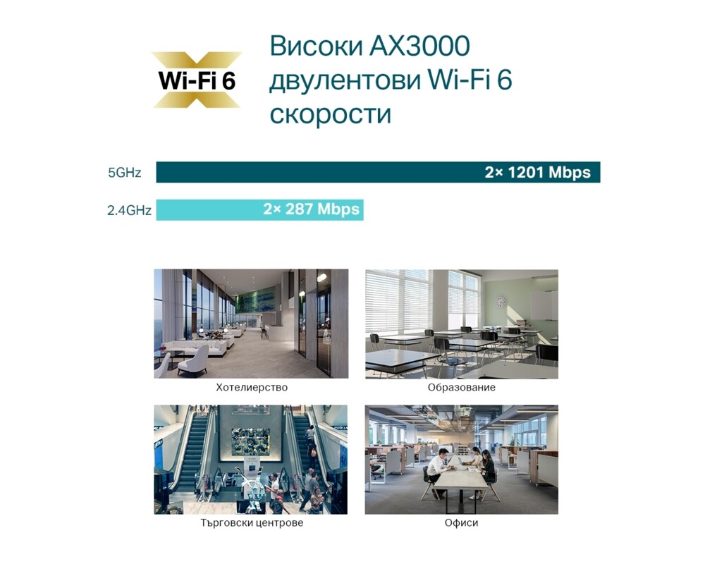 Access point (Точка за достъп) TP-Link Omada Mesh EAP653 AX3000 Ceiling Mount WiFi 6 9