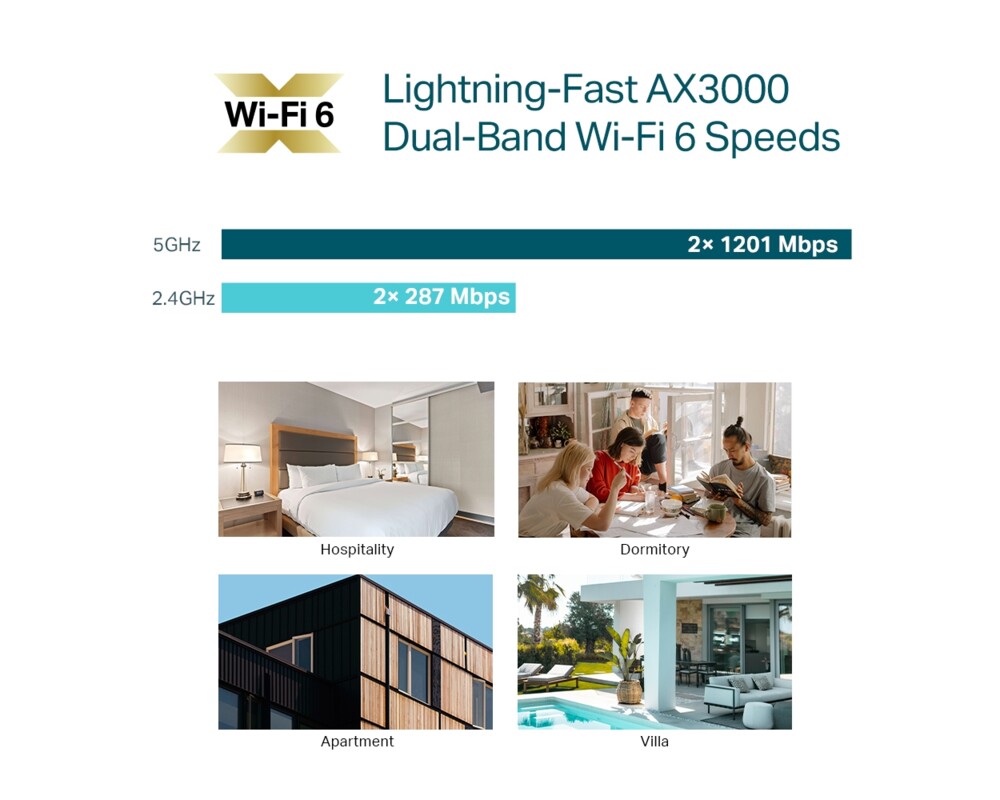 Access point (Точка за достъп) TP-Link Omada EAP650-Wall AX3000 Wall Plate Wi-fi 6 9