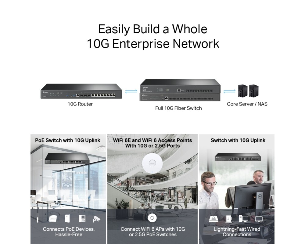 Рутер TP-Link ER8411 с 10G портове 10