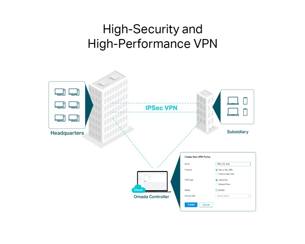 Рутер TP-Link ER8411 с 10G портове 2