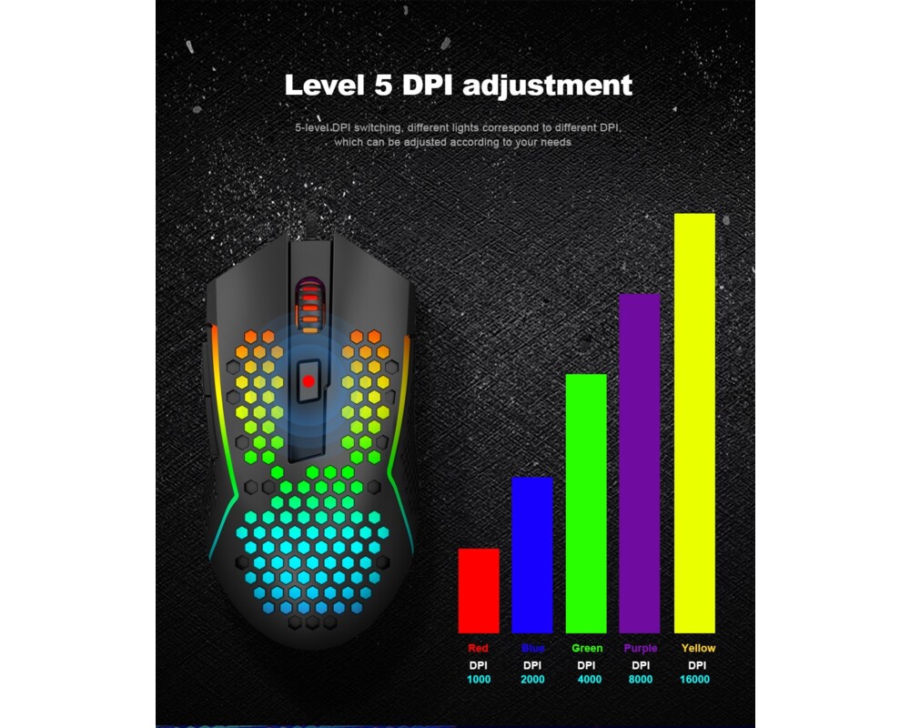 Мишка Redragon Reaping Elite M987P-K RGB PAW3389 32900 DPI геймърска 6