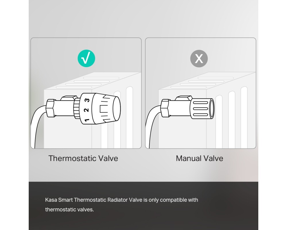 Smart Home TP-Link Kasa KE100 KIT 4
