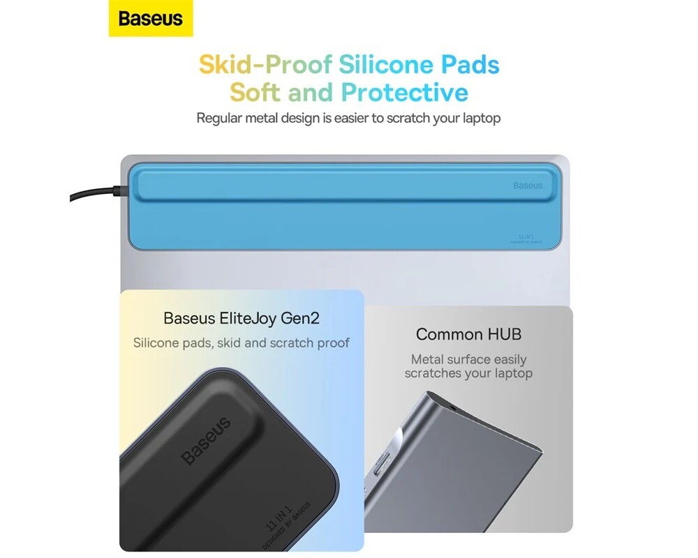 USB хъб Baseus EliteJoy Gen2 11-портов HUB Adapter WKSX030013 - сив 7