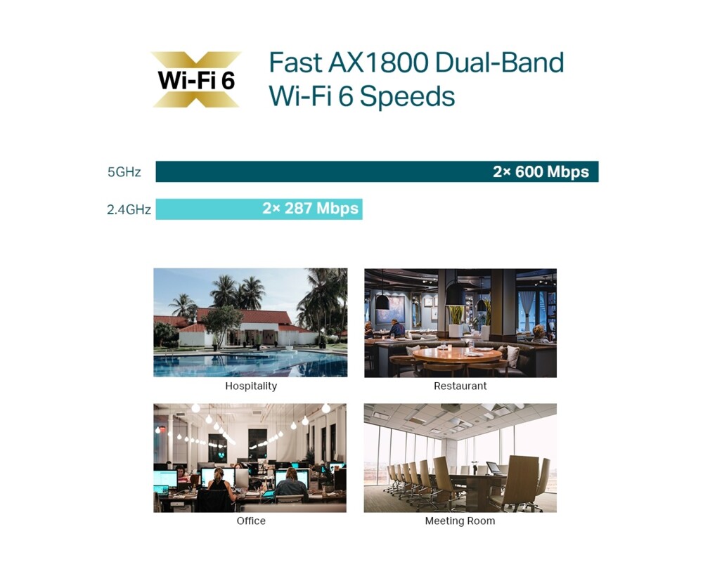 Access point (Точка за достъп) TP-Link Omada EAP613 AX1800 Ceiling Mount WiFi 6 12