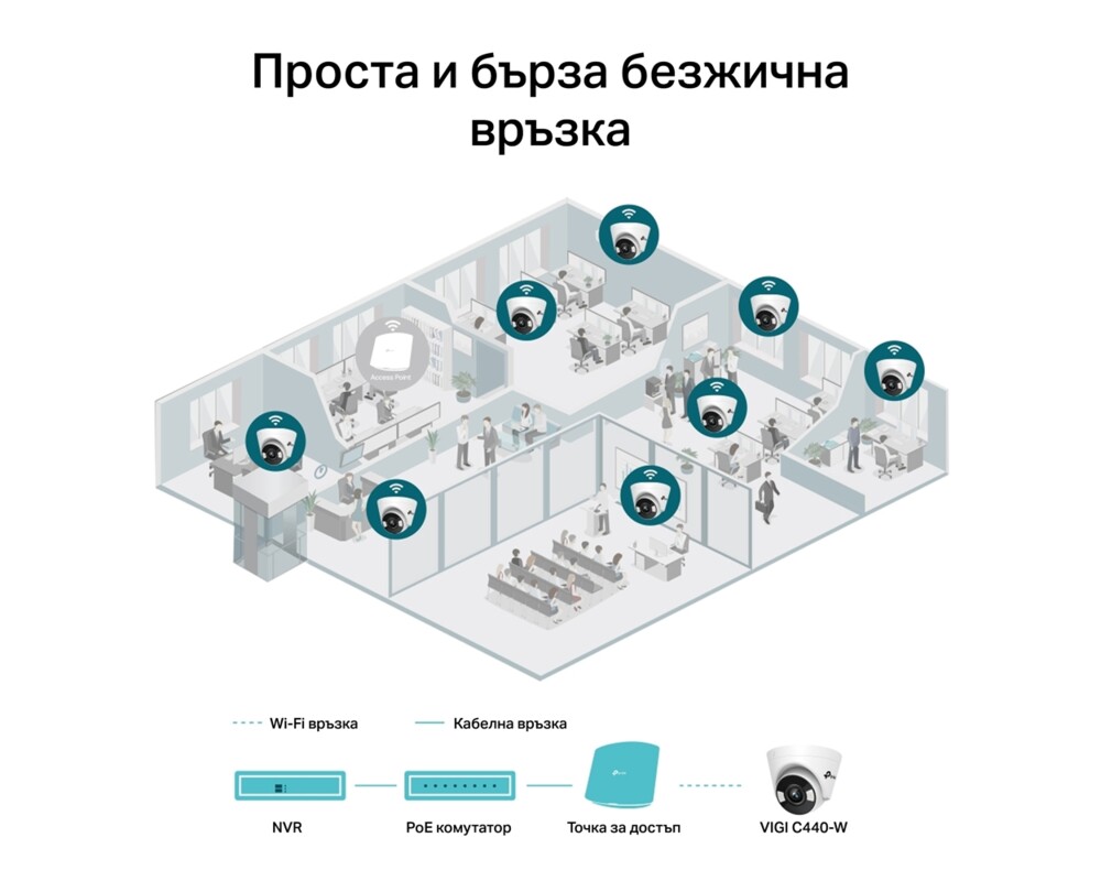 Цифрова IP камера TP-Link 4MP Full-Color Turret Network Camera VIGI C440(2.8mm) 3