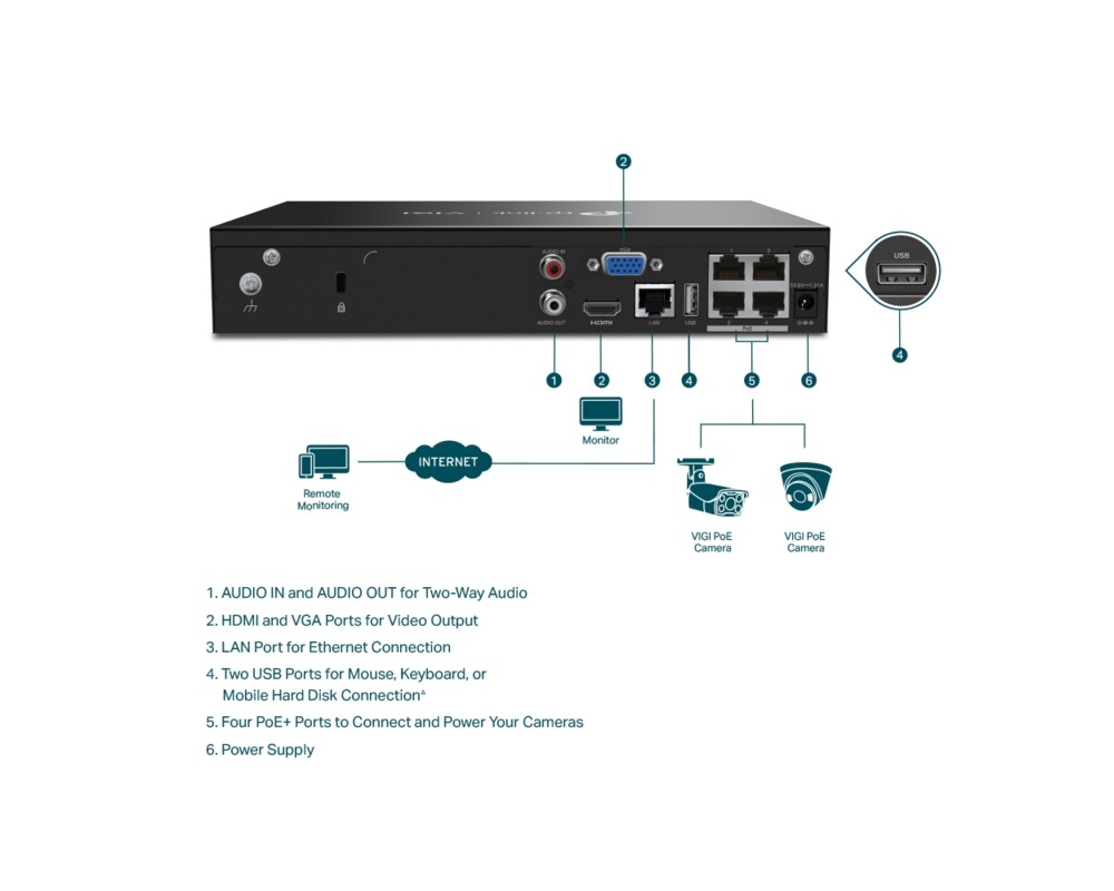 NVR - Цифрово записващо у-во TP-Link VIGI NVR1004H-4P PoE+ 4-канален 3