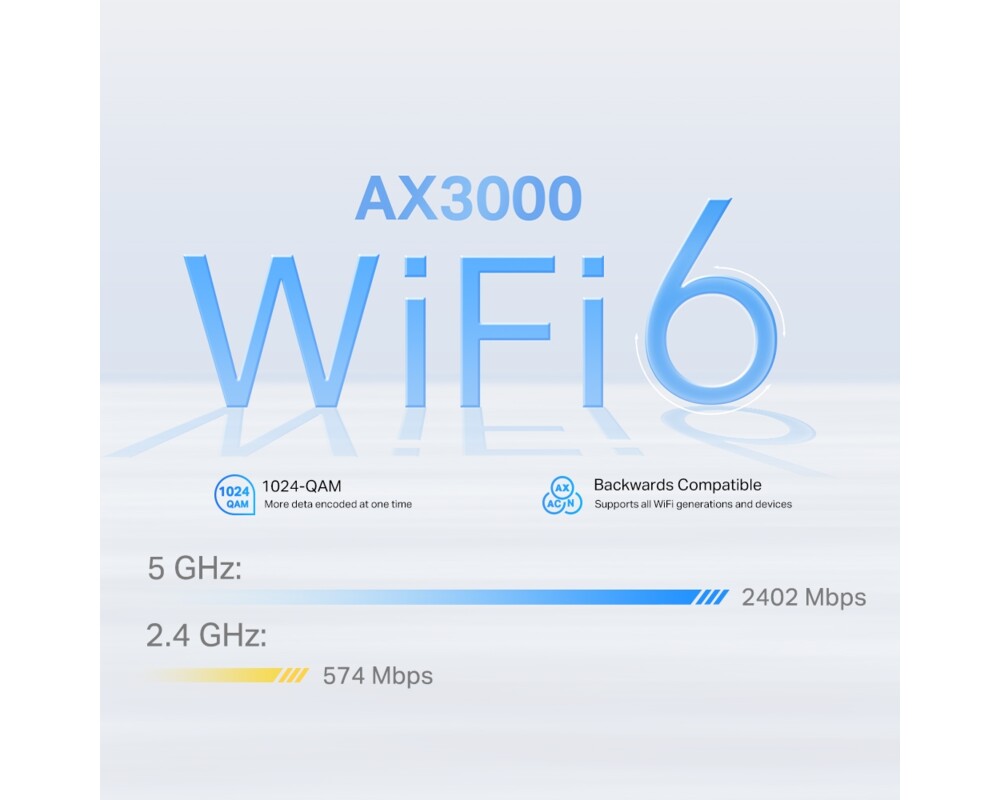 Рутер TP-Link Deco X50-4G AX3000 5