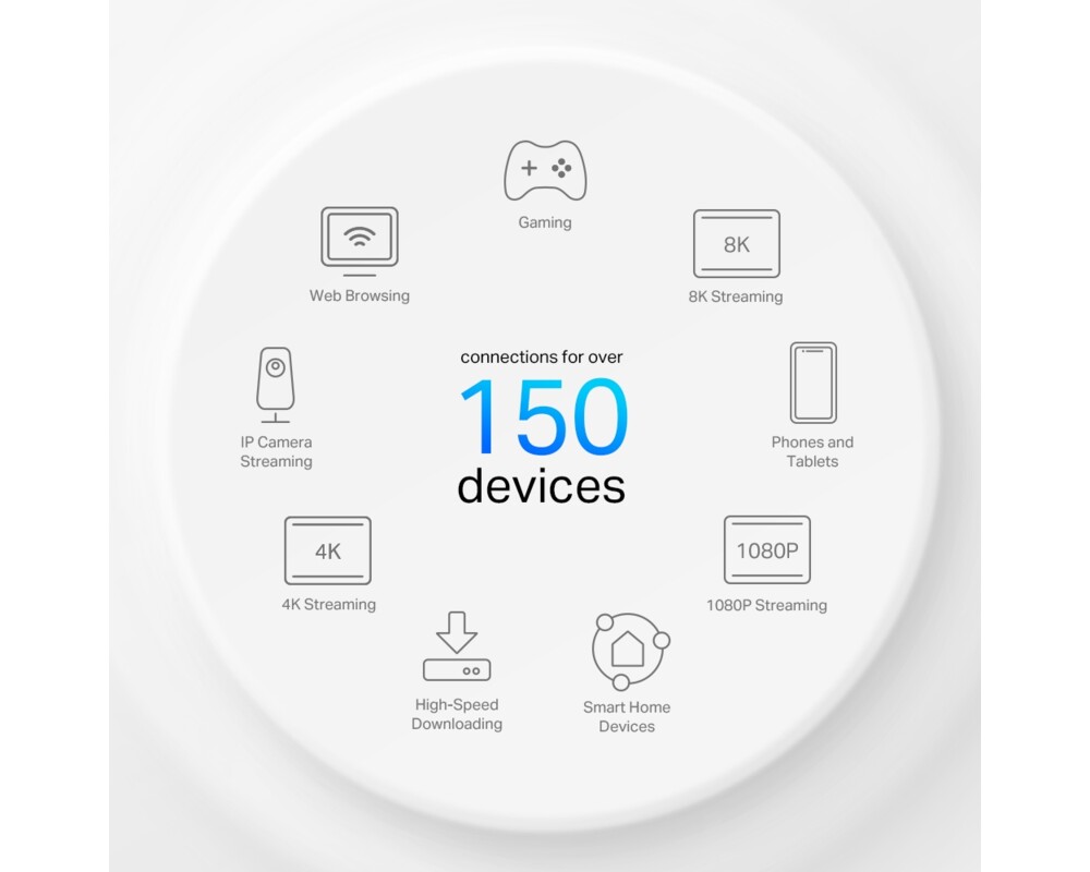 Рутер TP-Link Deco X50-4G AX3000 8