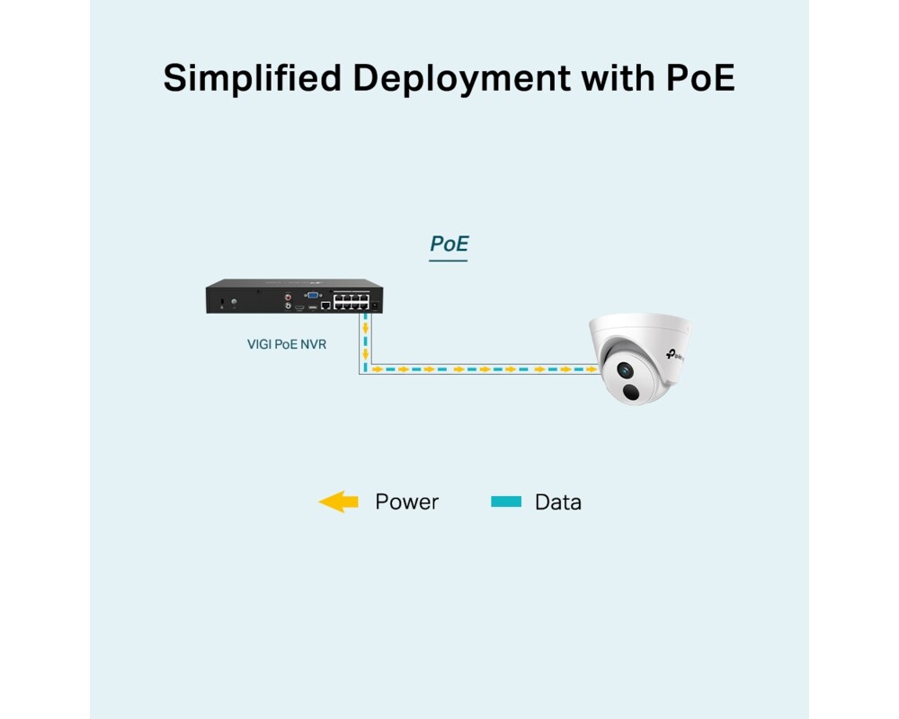 Цифрова IP камера аTP-Link VIGI C420I(4mm) 19