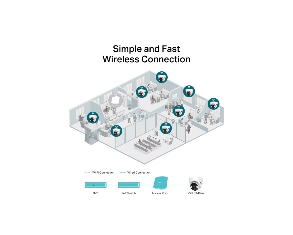 Цифрова IP камера TP-Link VIGI C440-W(4mm) 5