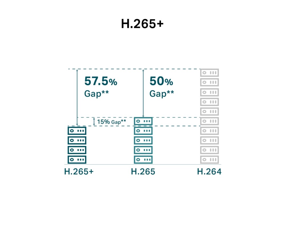 Цифрова IP камера TP-Link VIGI C440-W(4mm) 14