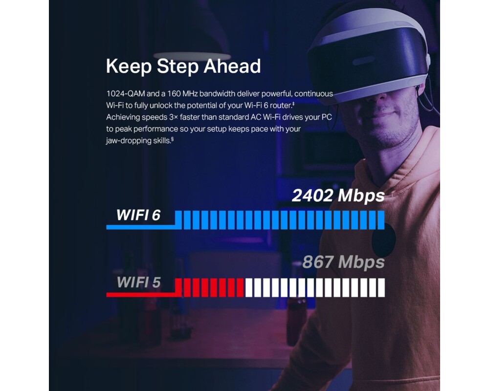 Мрежова карта TP-Link Archer TX55E AX3000 3