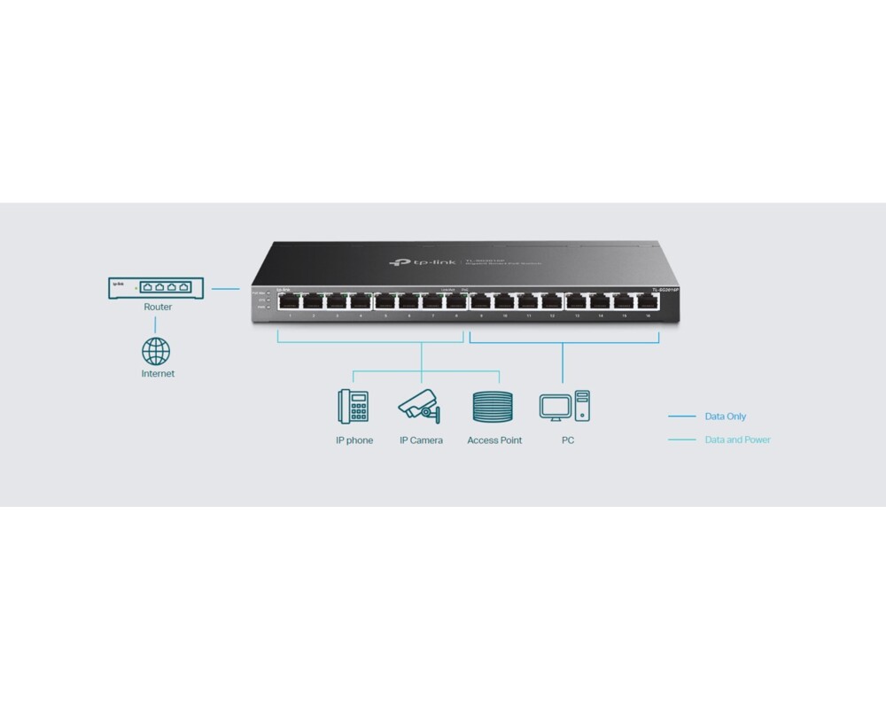 Switch (Комутатор) TP-Link TL-SG2016P JetStream Gigabit Smart с 8 PoE+ порта 4